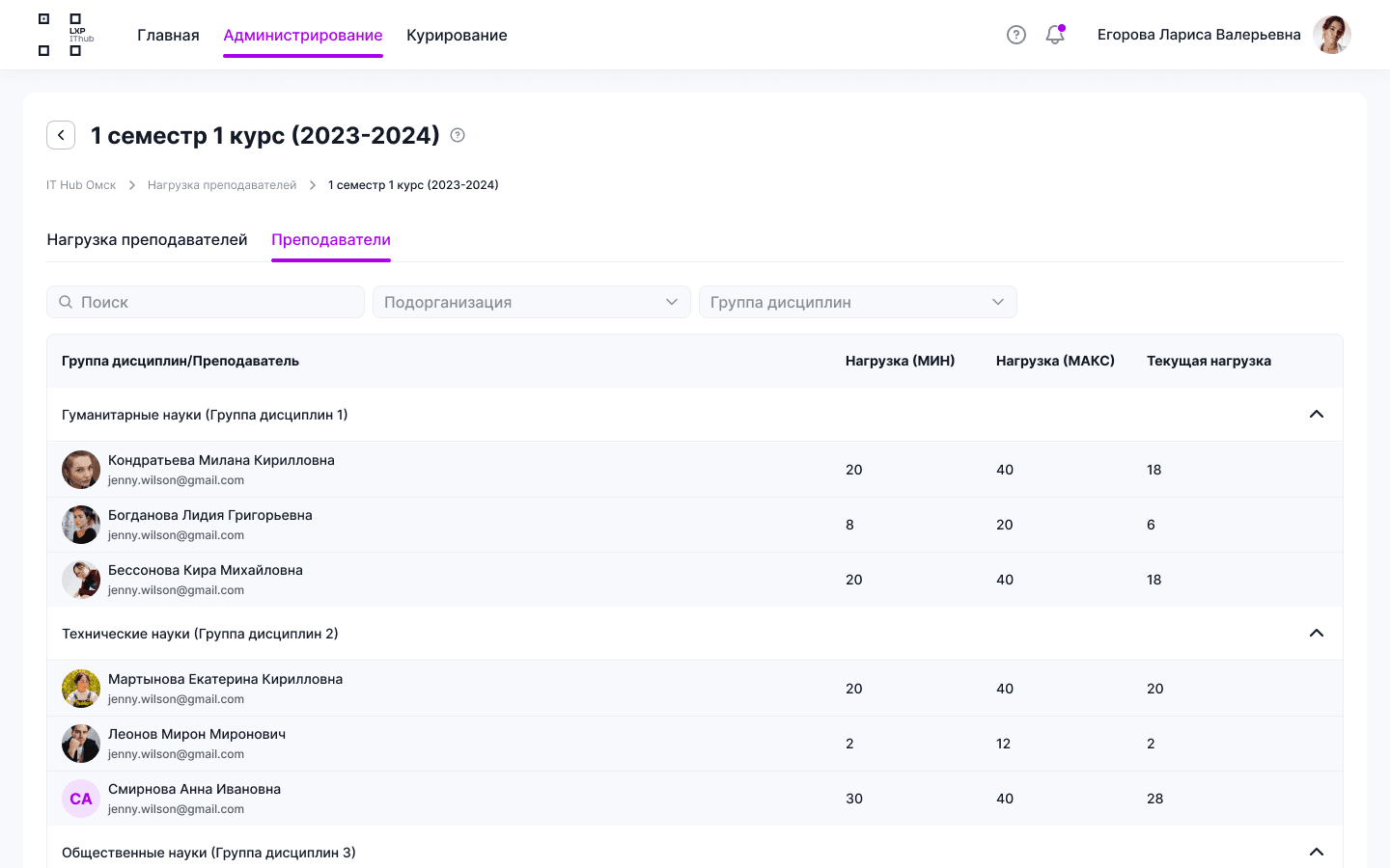 Список преподавателей с нагрузкой