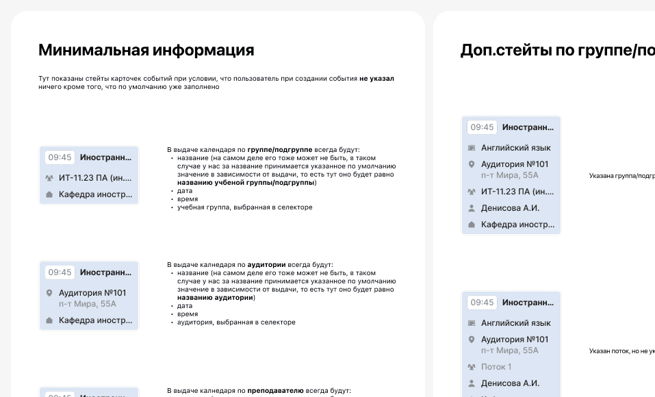Минимальная информация на карточках