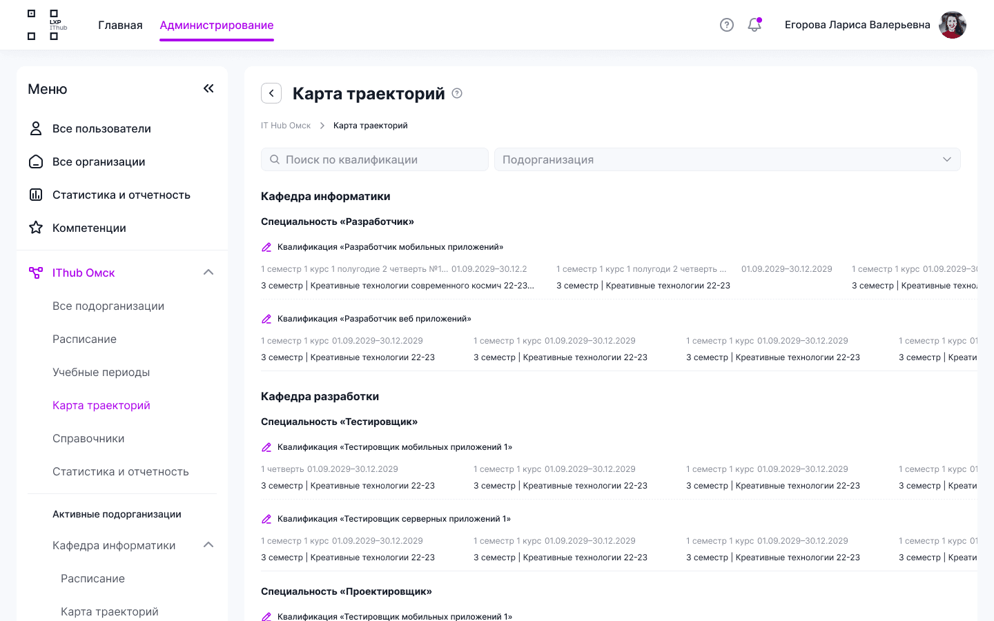 Карта траекторий — список квалификаций