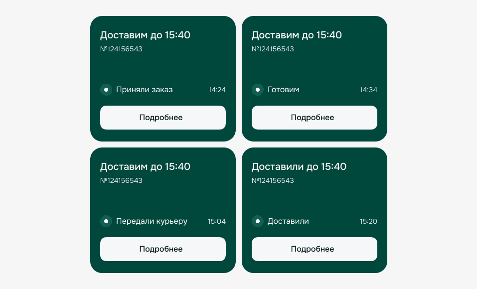 Управление заказом — детали